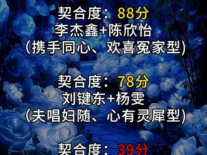 两个人“缘分已尽”时,名字就已经有预示,别再强求了!测一测哔哩哔哩bilibili