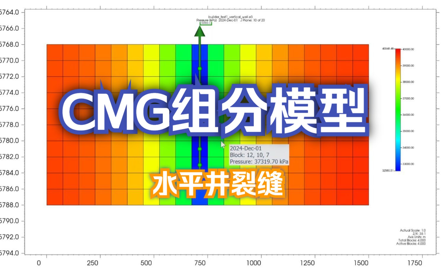 [图]1-4 Builder建立一个3维组分水平井模型