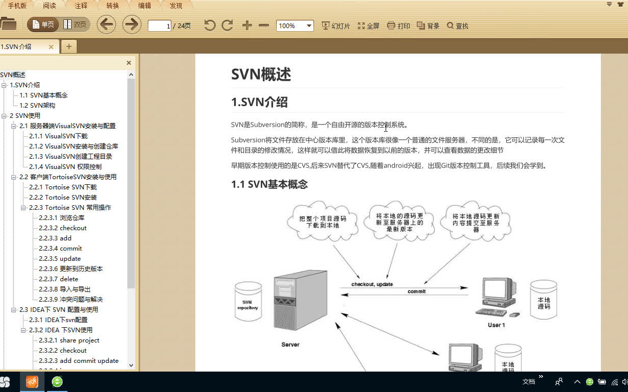 企业权限管理系统哔哩哔哩bilibili