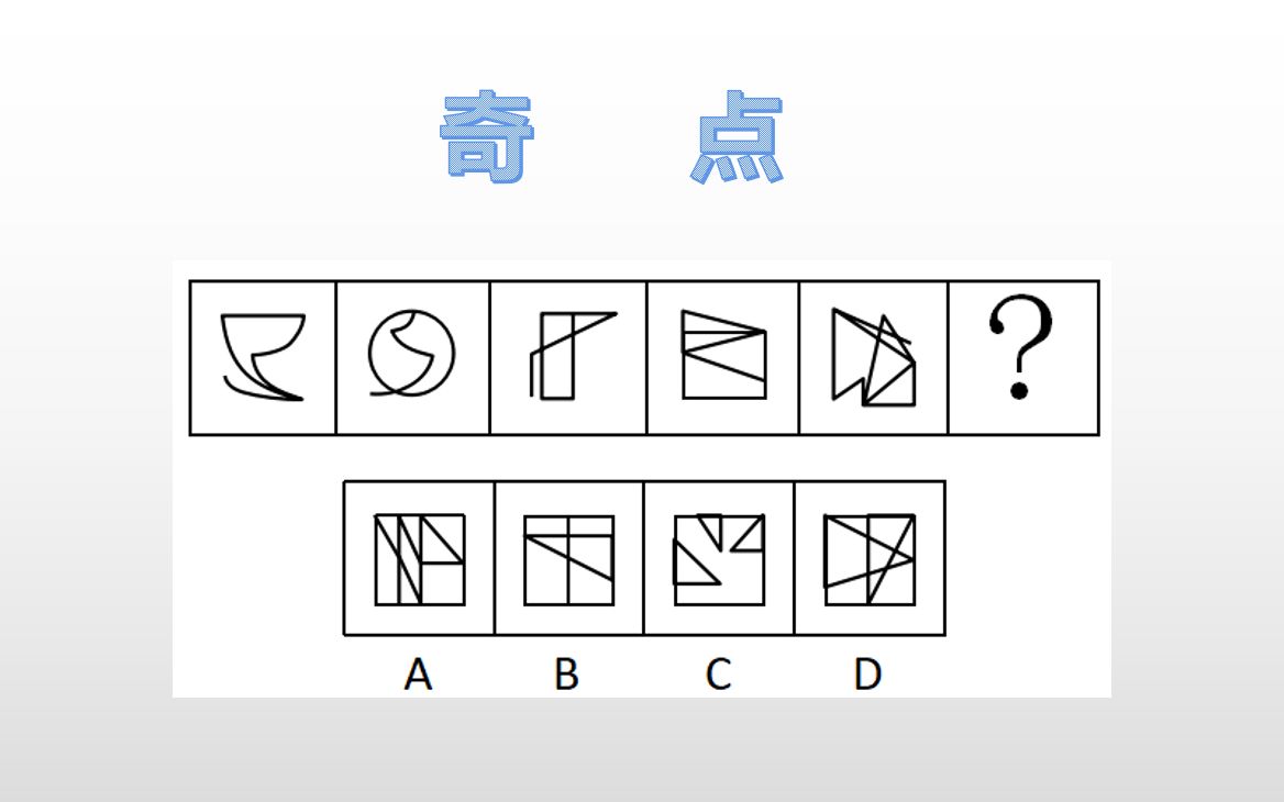 公务员考试行测图形推理之奇点问题