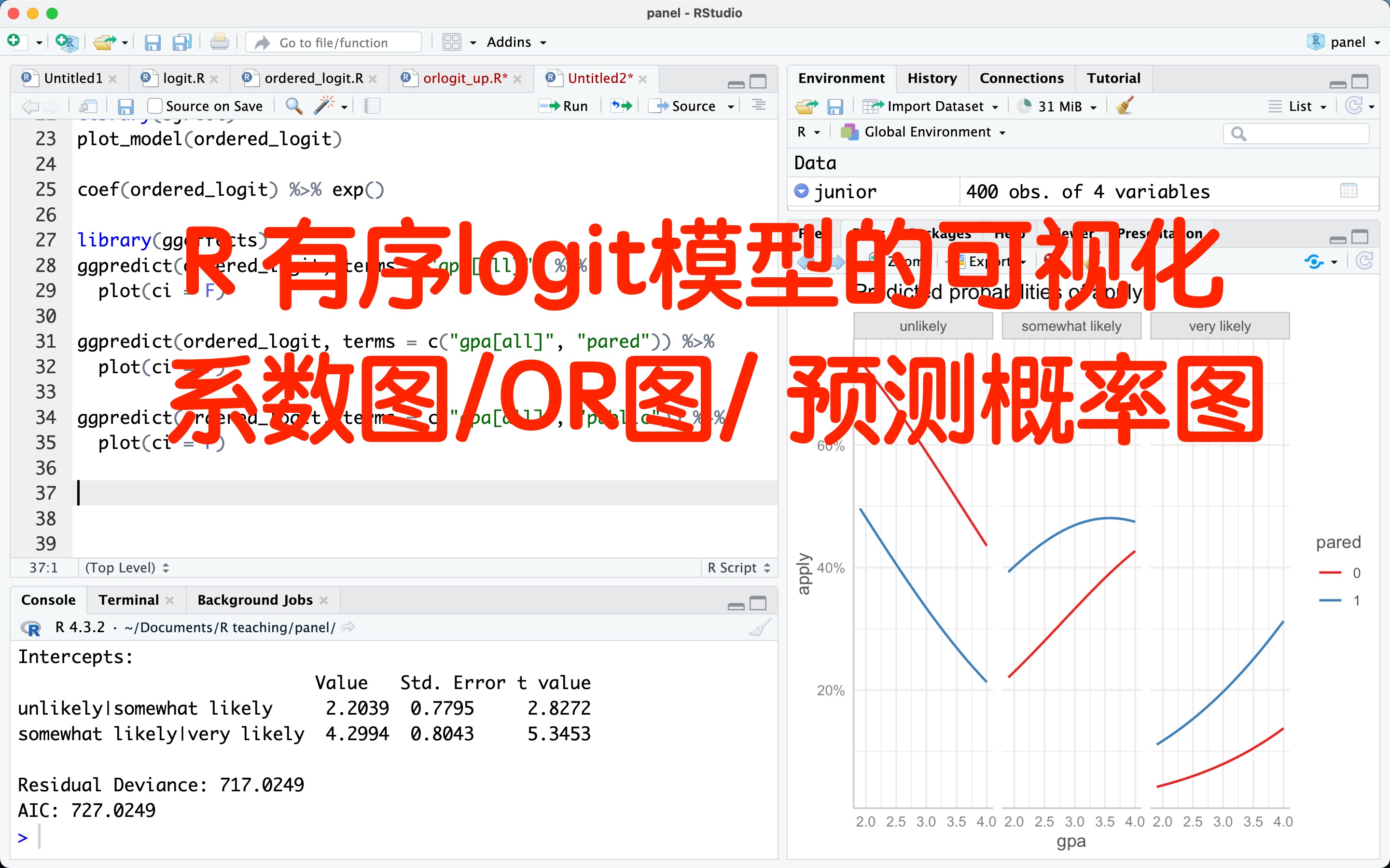 R语言有序logit模型的可视化:系数图/OR图/预测概率图哔哩哔哩bilibili