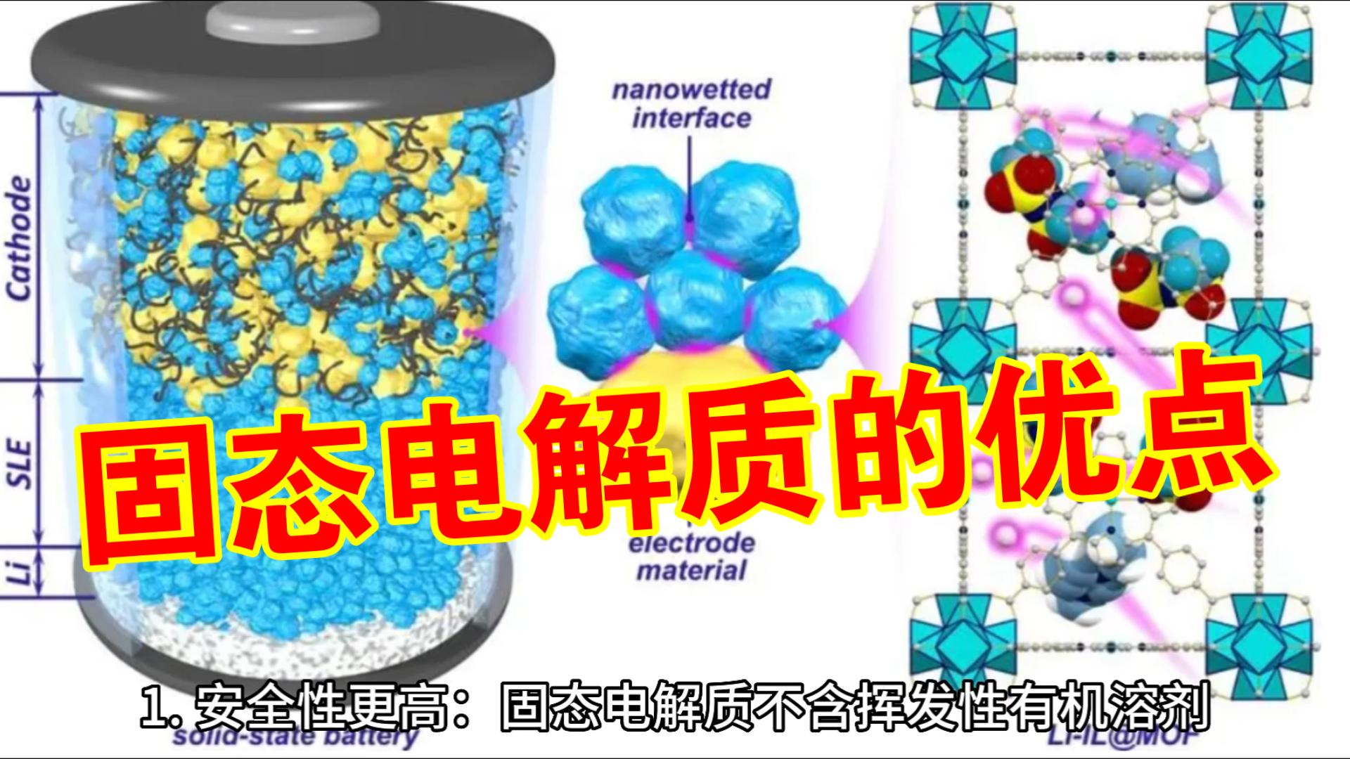 固态电解质相比液态电解质的优点哔哩哔哩bilibili