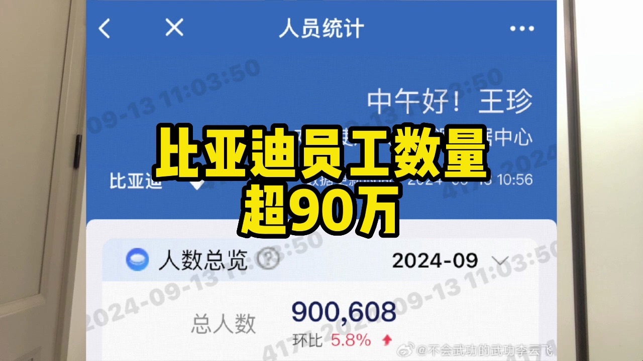 比亚迪员工数量超90万哔哩哔哩bilibili