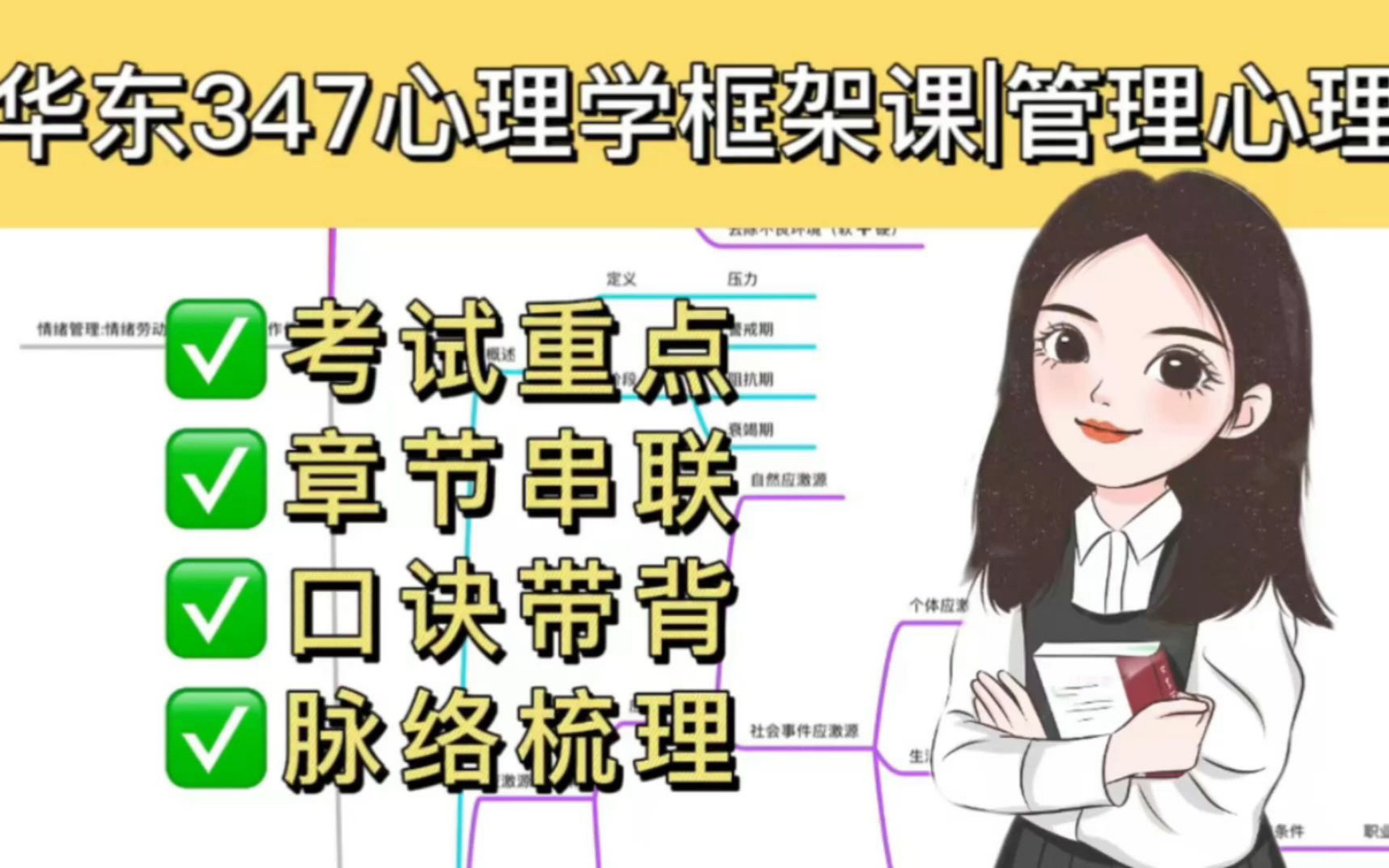 [图]华东347心理学框架课|管理心理学