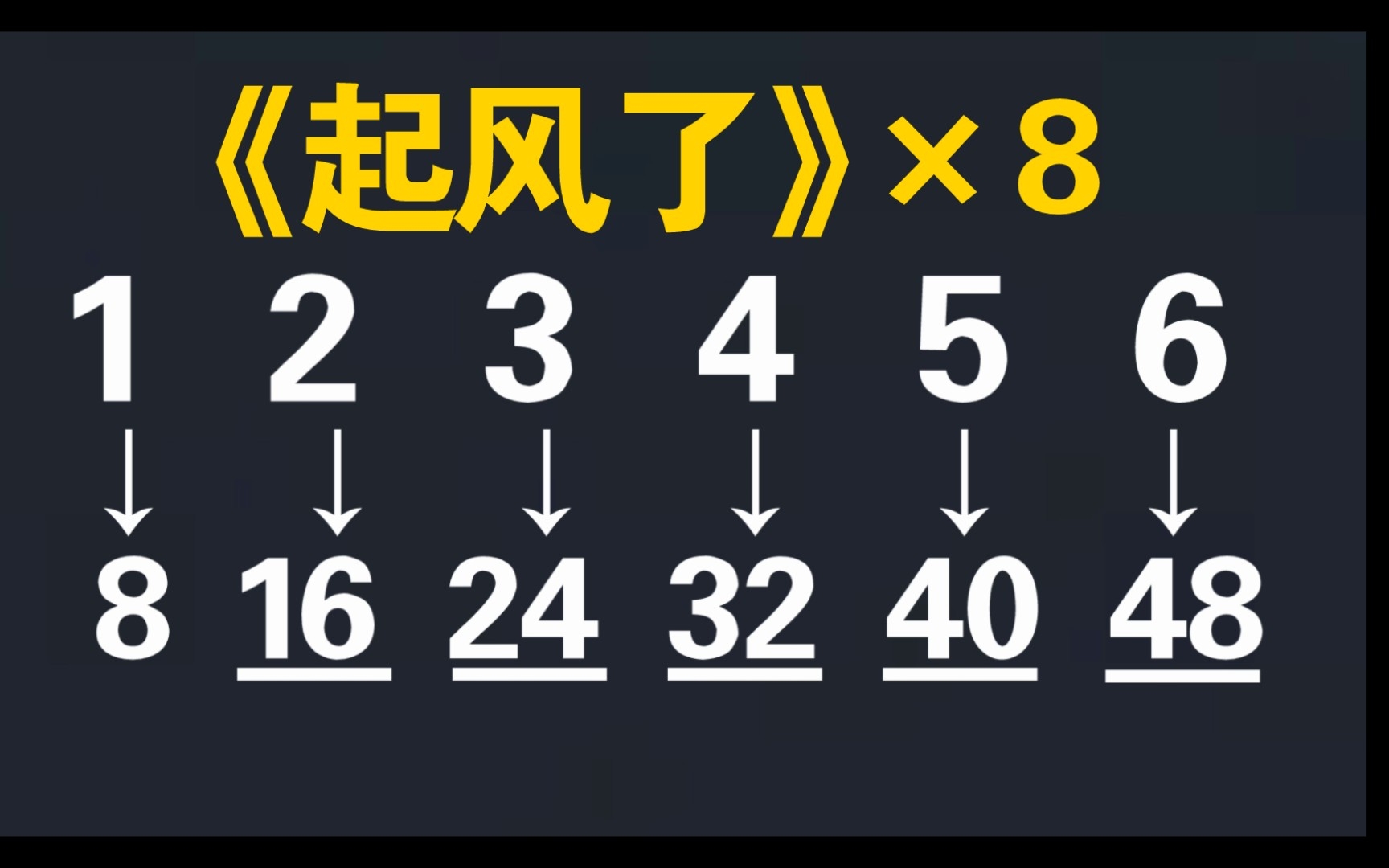 如果【起风了】每个音都乘以8应该取什么名??哔哩哔哩bilibili