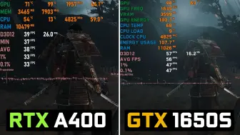 Télécharger la video: RTX A400  vs. GTX1650super, 显卡游戏FPS帧数对比