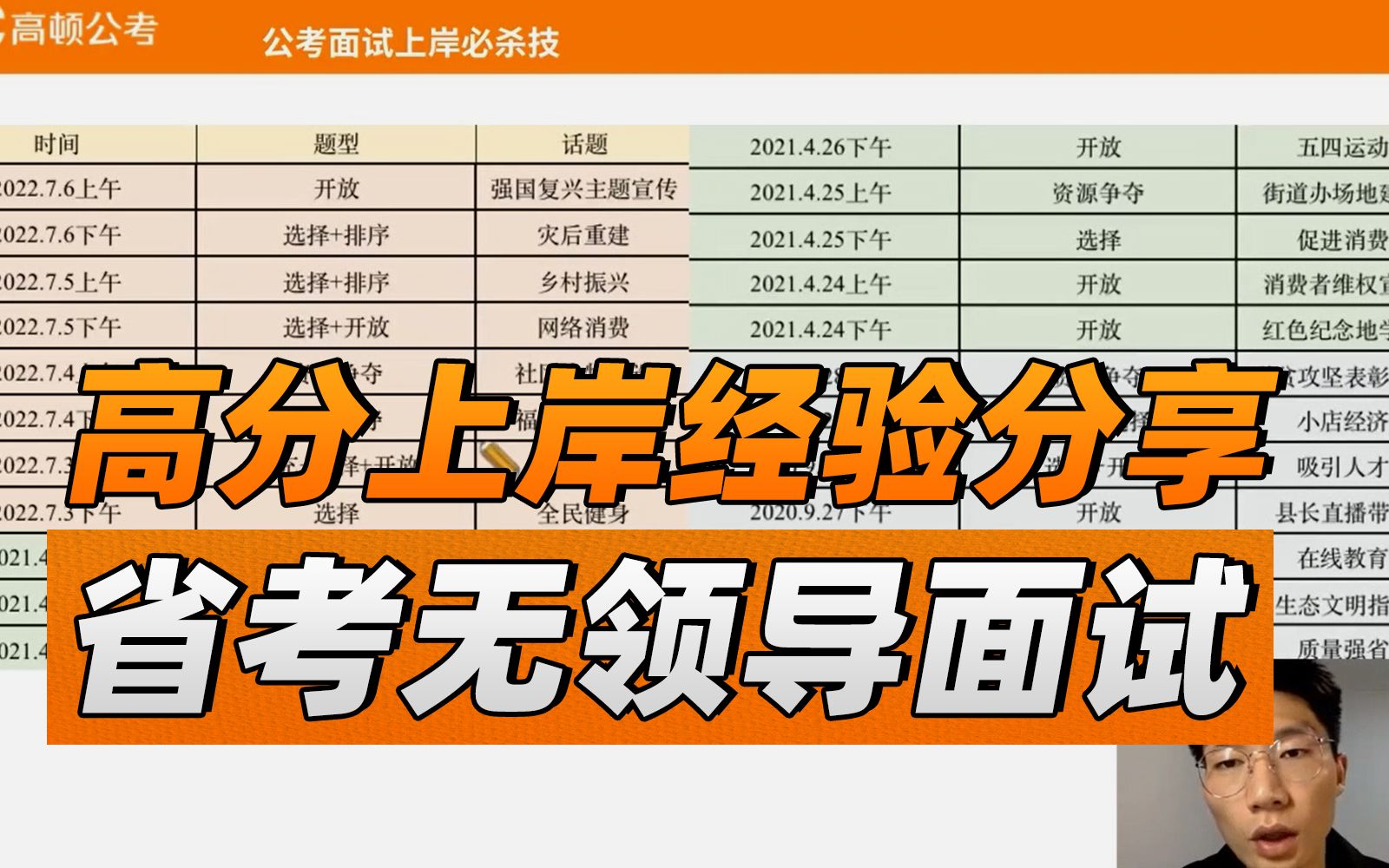 92.8分上岸部委,高分学长分享无领导面试经验!哔哩哔哩bilibili