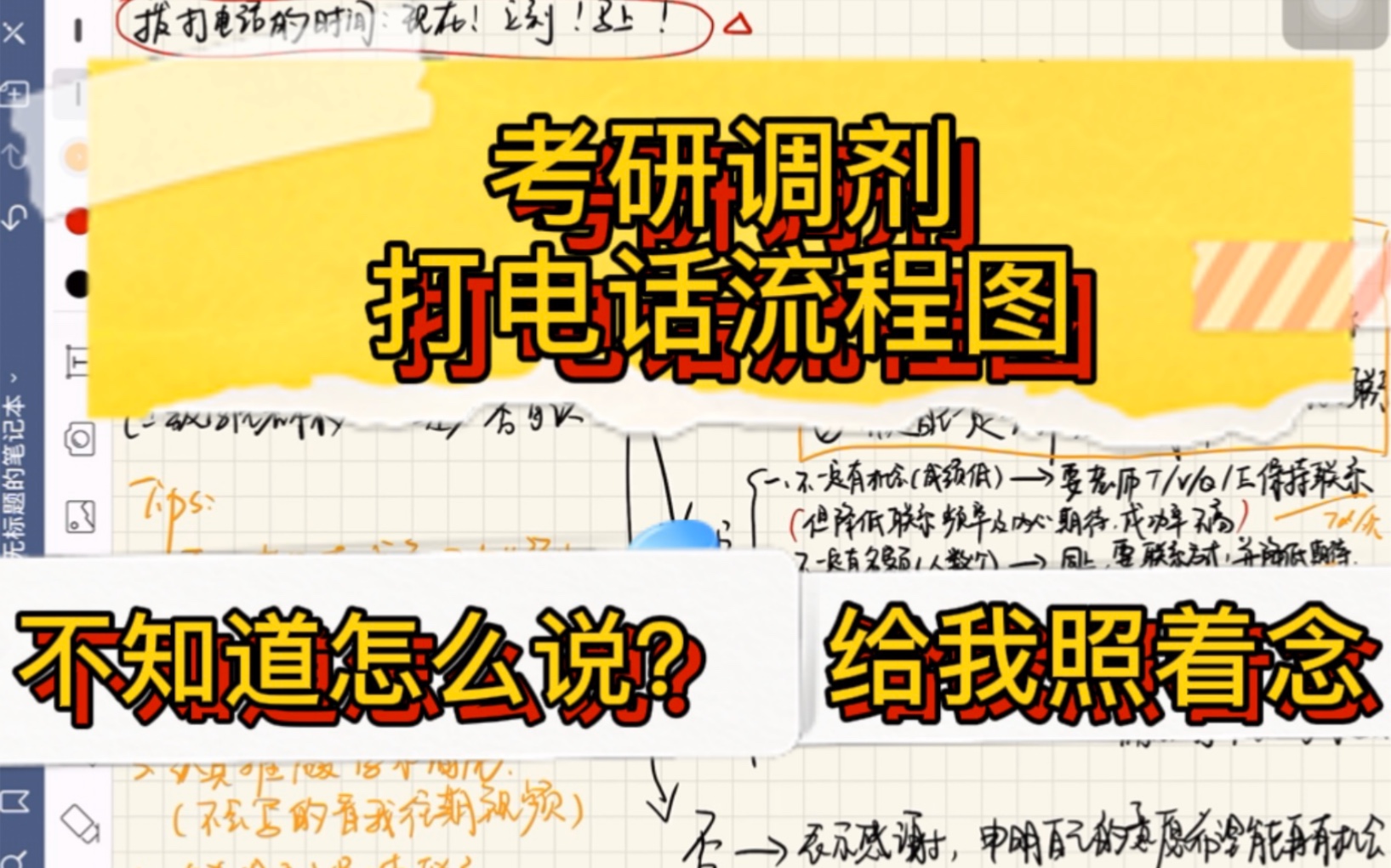 考研调剂电话不知道怎么打?流程图来了!截图照着念就行!哔哩哔哩bilibili