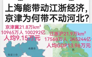 上海能带动江浙经济，京津为何带不动河北？