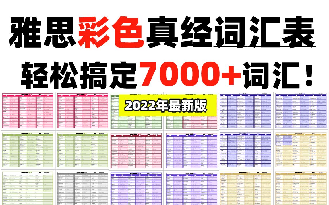 [图]雅思|被这份彩色真经词汇表惊艳到了！话题分类，高效记忆|共56页，10个list，背单词用它真的超方便！妈妈再也不用担心我记不住词汇了