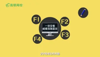 ACCA考试全介绍---高顿网校