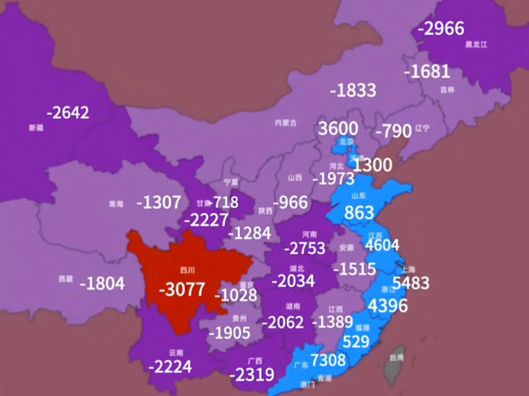 2022年各省净上缴中央税收(亿元)哔哩哔哩bilibili