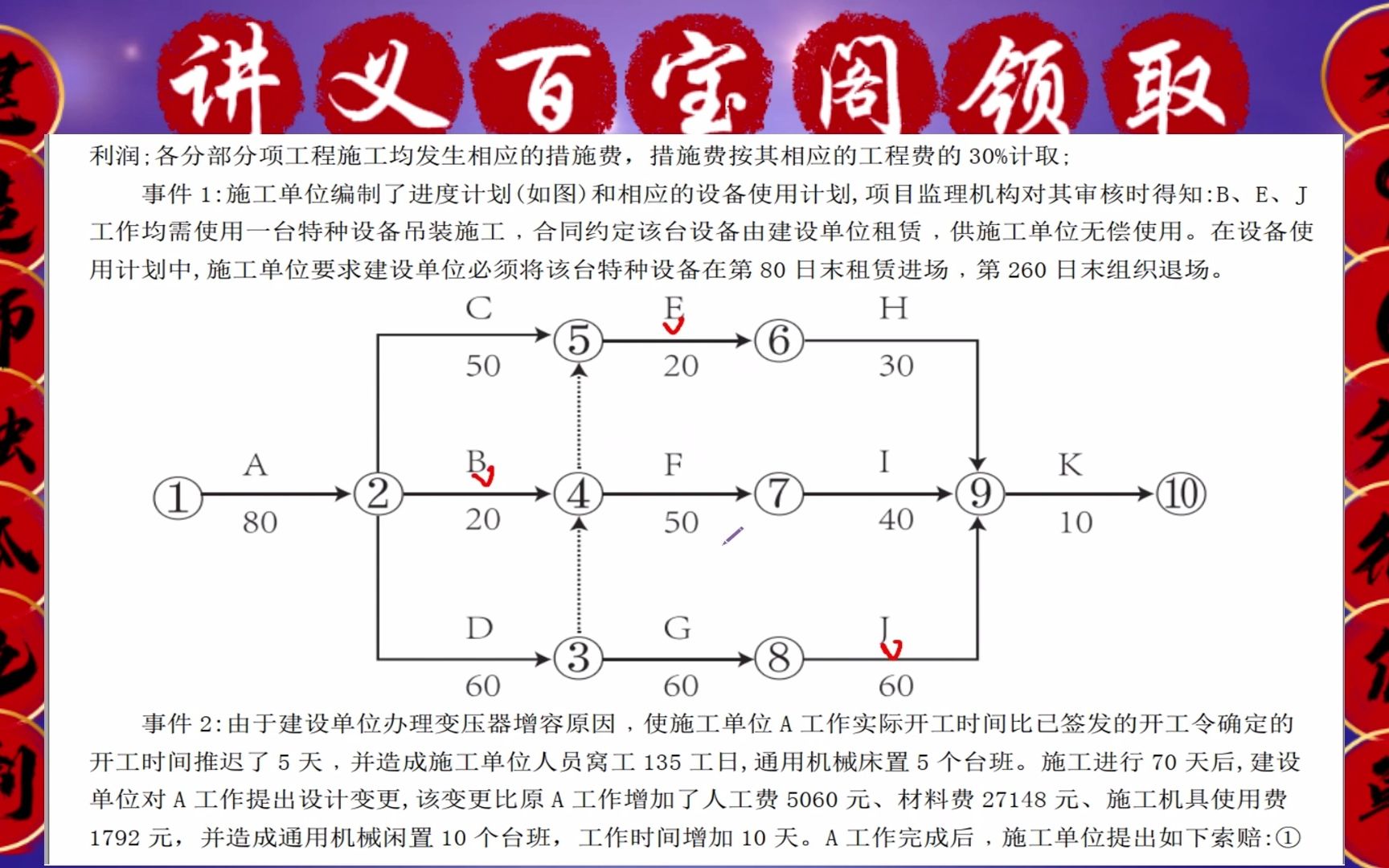 过桥法解网络计划,综合题型有点难,学会了建造师其他题目无师自通哔哩哔哩bilibili