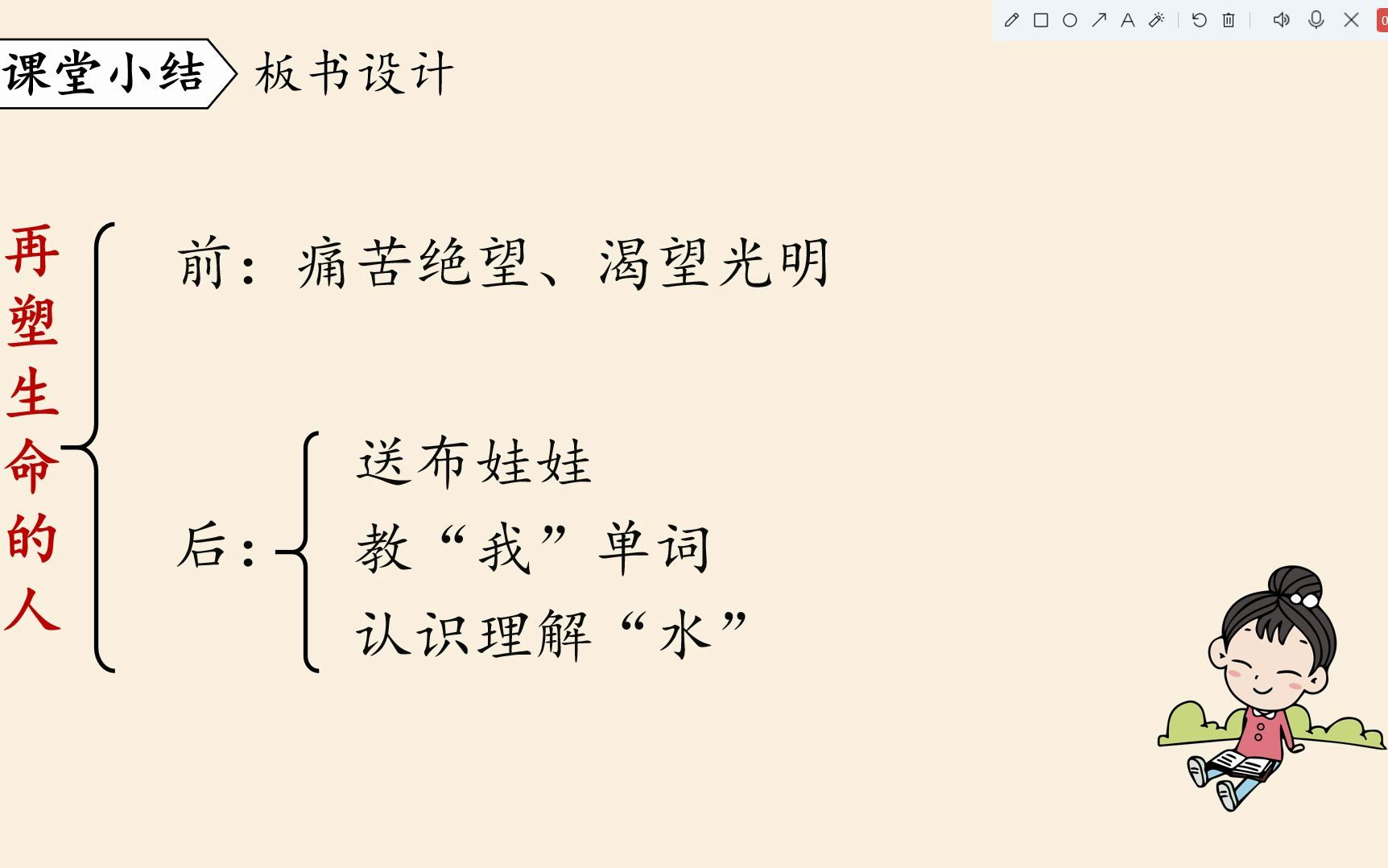 [图]七上语文备课——《再塑生命的人》第二课时