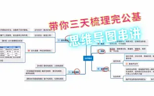 Descargar video: 1-带你三天梳理完公基-事业单位公共基础知识【法理学】