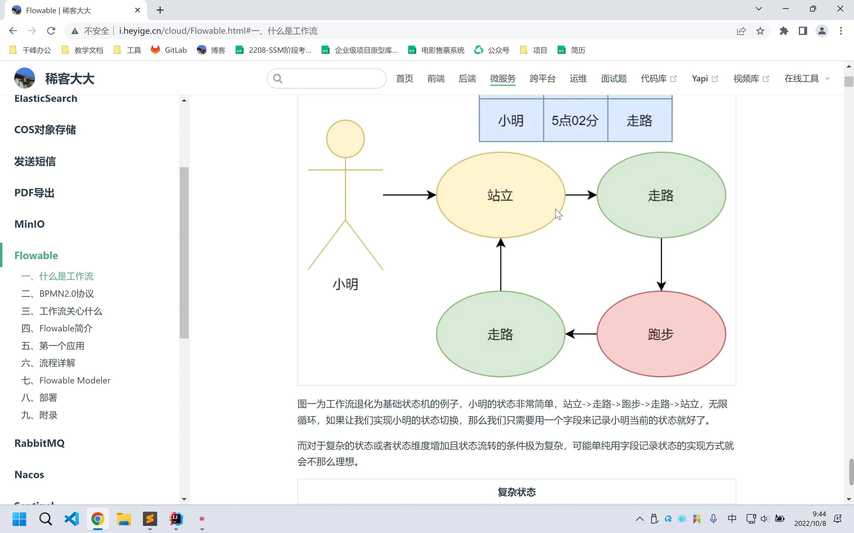 01工作流介绍哔哩哔哩bilibili