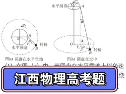 Download Video: 江西2024高考物理题+圆周运动+受力分析