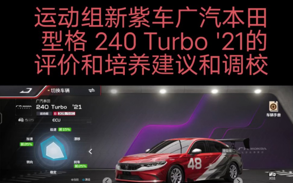 运动组新紫车广汽本田 型格 240 Turbo '21的评价和培养建议和调校