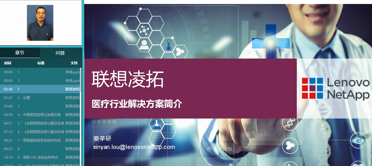 联想凌拓创新升级助力智慧医疗 在线研讨会 精彩内容回放哔哩哔哩bilibili