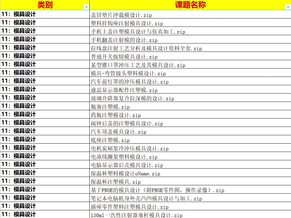 模具毕业设计选题参考哔哩哔哩bilibili