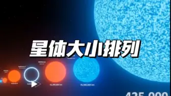 Скачать видео: 没有最大，只有更大！宇宙天体大小对比