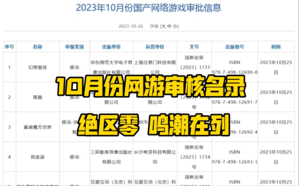 2023年10月最新国产网游审批名单《绝区零》《鸣潮》在列!哔哩哔哩bilibili