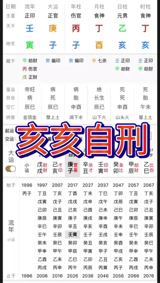 [图]乙亥日，坐印