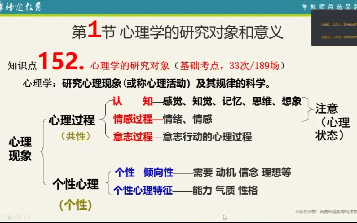 [图]153心理学的研究对象-《心理学》第一章