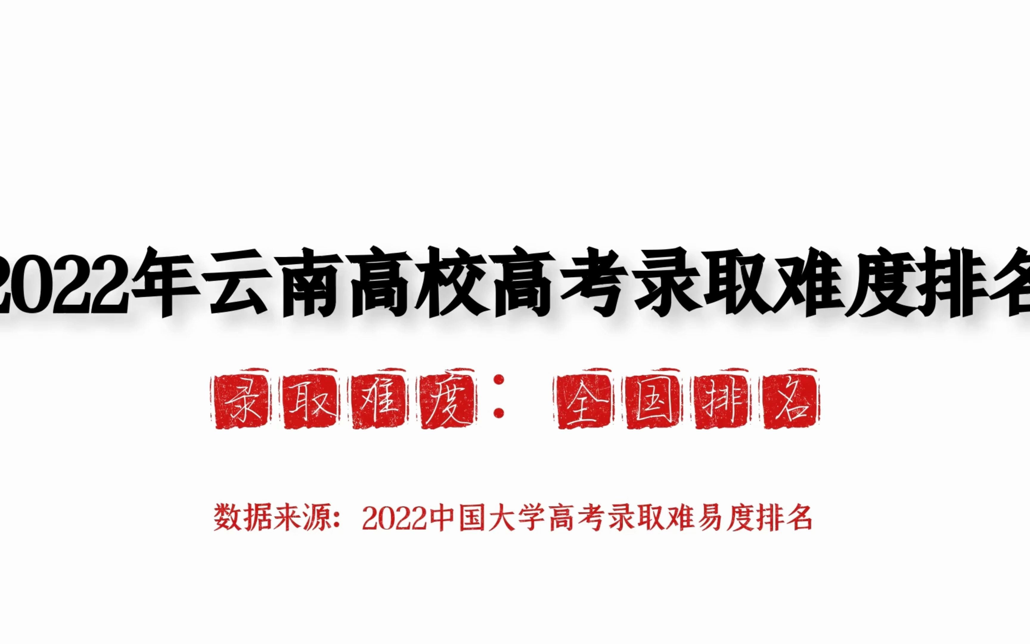 2022年云南高校高考录取难度排名,云南大学、昆明医科大学、昆明理工大学位列前3!哔哩哔哩bilibili