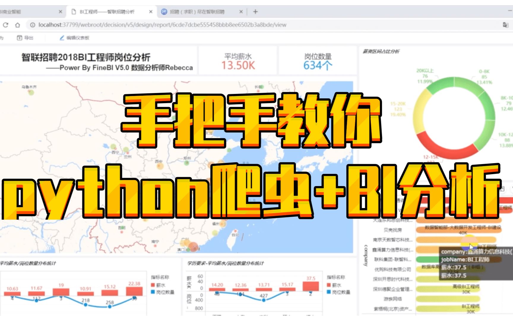 python爬虫+BI可视化分析实战教学!小白也能看懂(智联招聘岗位分析)哔哩哔哩bilibili