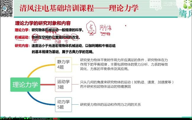 第4章理论力学试听:1力的基本公理哔哩哔哩bilibili