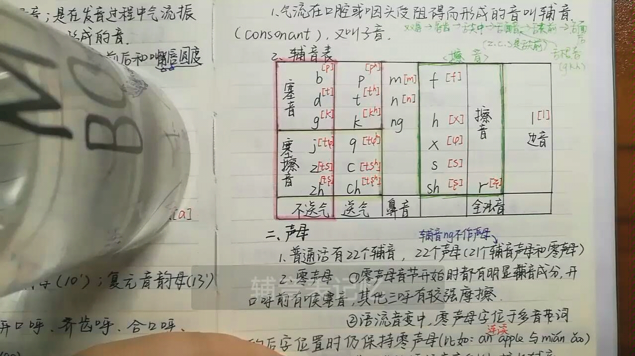 现代汉语辅音表背诵哔哩哔哩bilibili