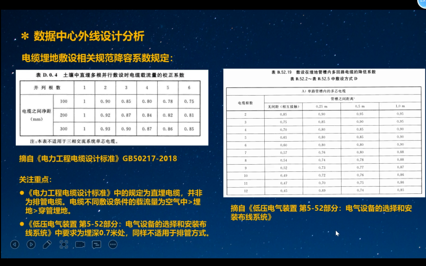 [图]数据中心的工程实践与思考