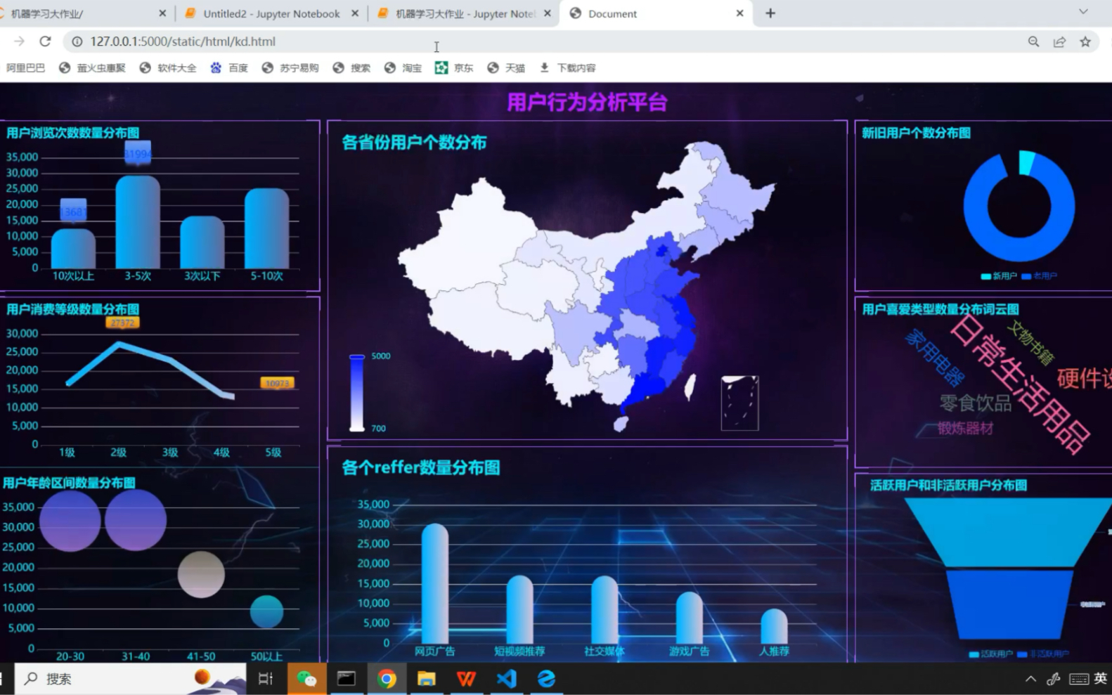 基于hadoop hive的电商用户行为大数据分析