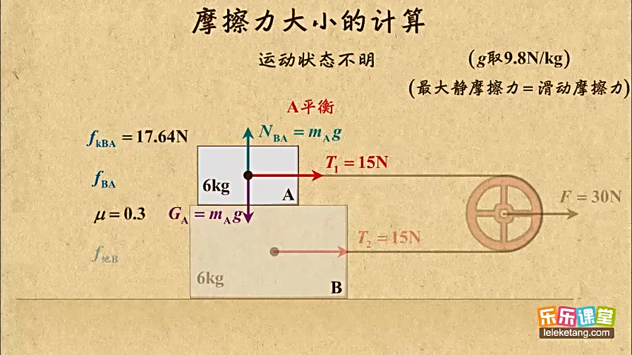 [图]22摩擦力大小的计算-国语高清