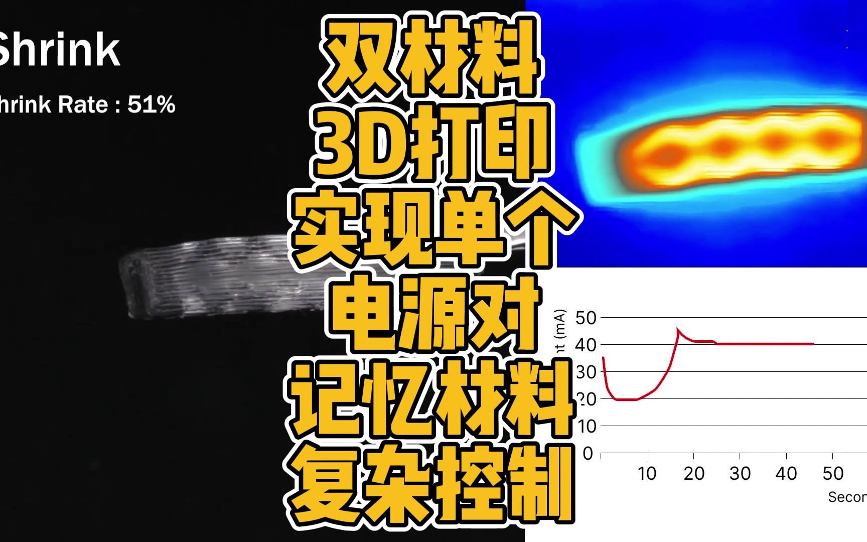 双材料3D打印实现单个电源对记忆材料复杂控制哔哩哔哩bilibili