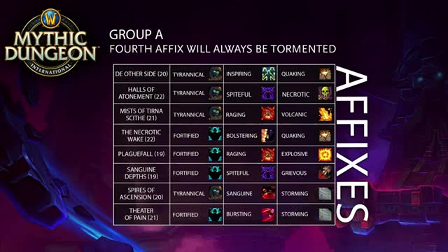 MDI Season 2 | Group A | Pieces Donkeys vs Apes Together Strong