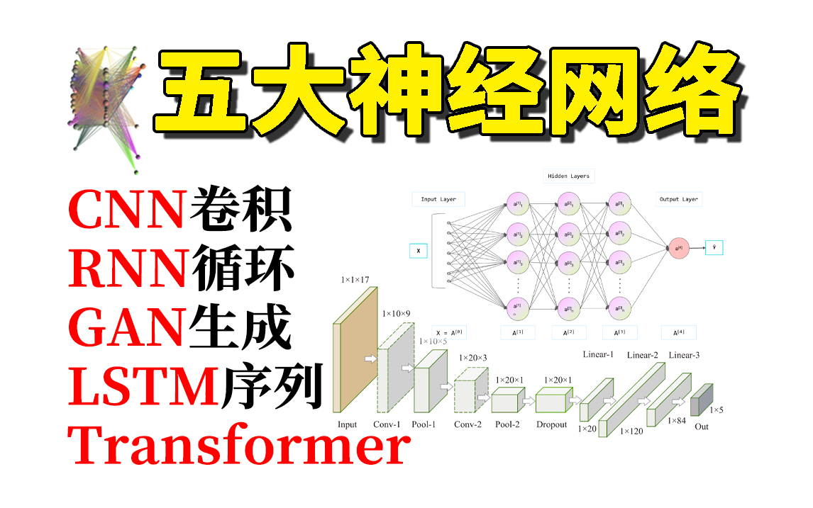 2023公认最好的深度学习【五大神经网络】全套算法教程!CNN、RNN、GAN、LSTM、Transformer一网打尽!哔哩哔哩bilibili