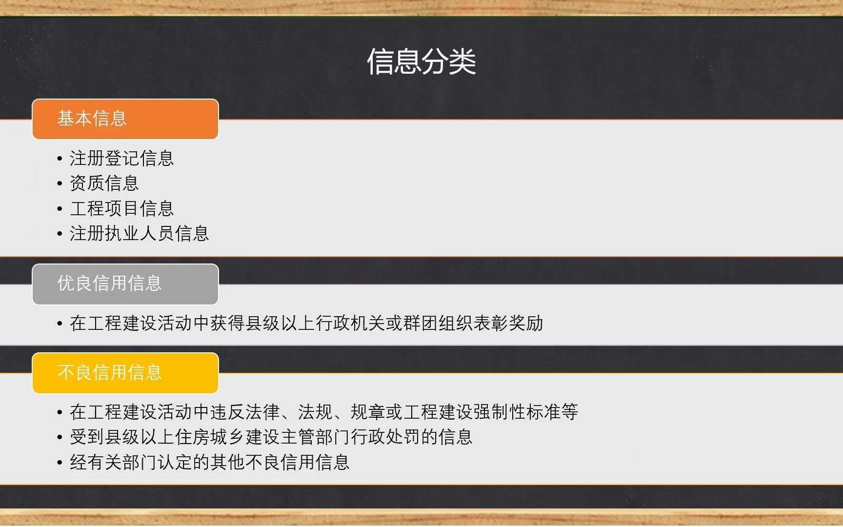 二级建造师法规——建筑市场信用体系建设哔哩哔哩bilibili