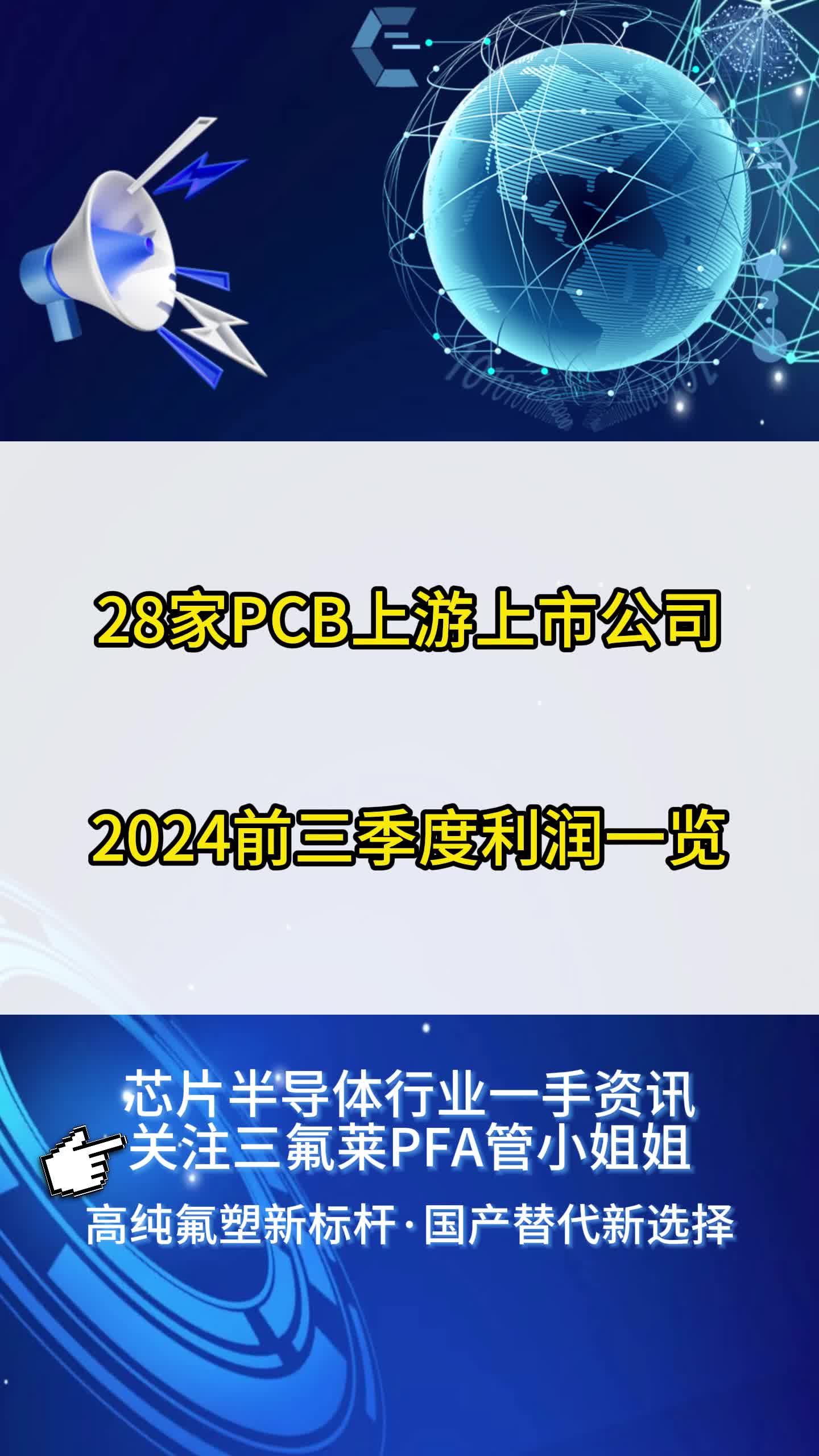 28家PCB上游上市公司2024前三季度利润一览哔哩哔哩bilibili