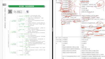 艺术学概论彭吉象 上编 14章哔哩哔哩bilibili