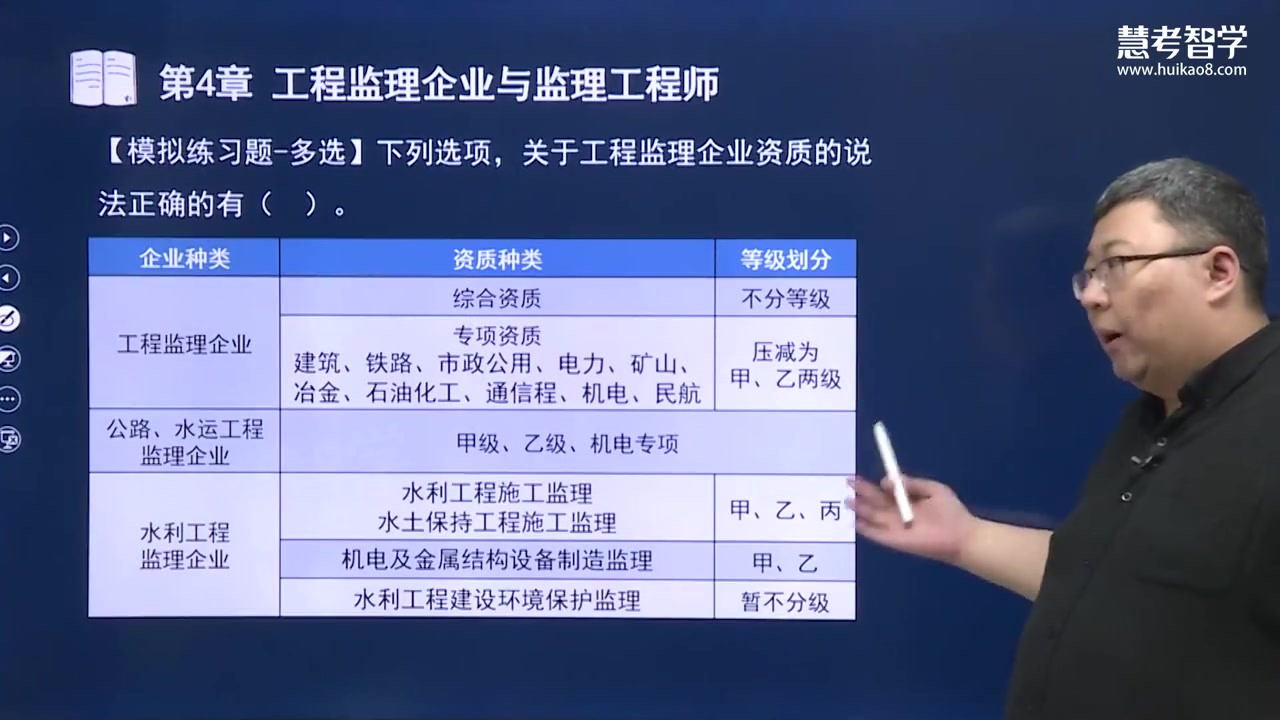 [图]【习题解析班】2023年监理工程师考试-建设工程监理基本理论与相关法规-习题班【视频+讲义】