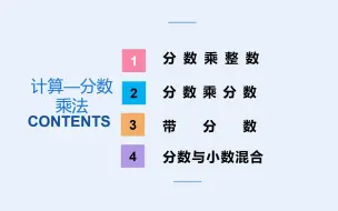 Download Video: 小学数学—计算之分数乘法