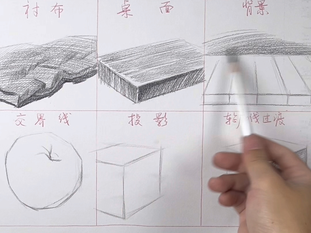 排线技巧