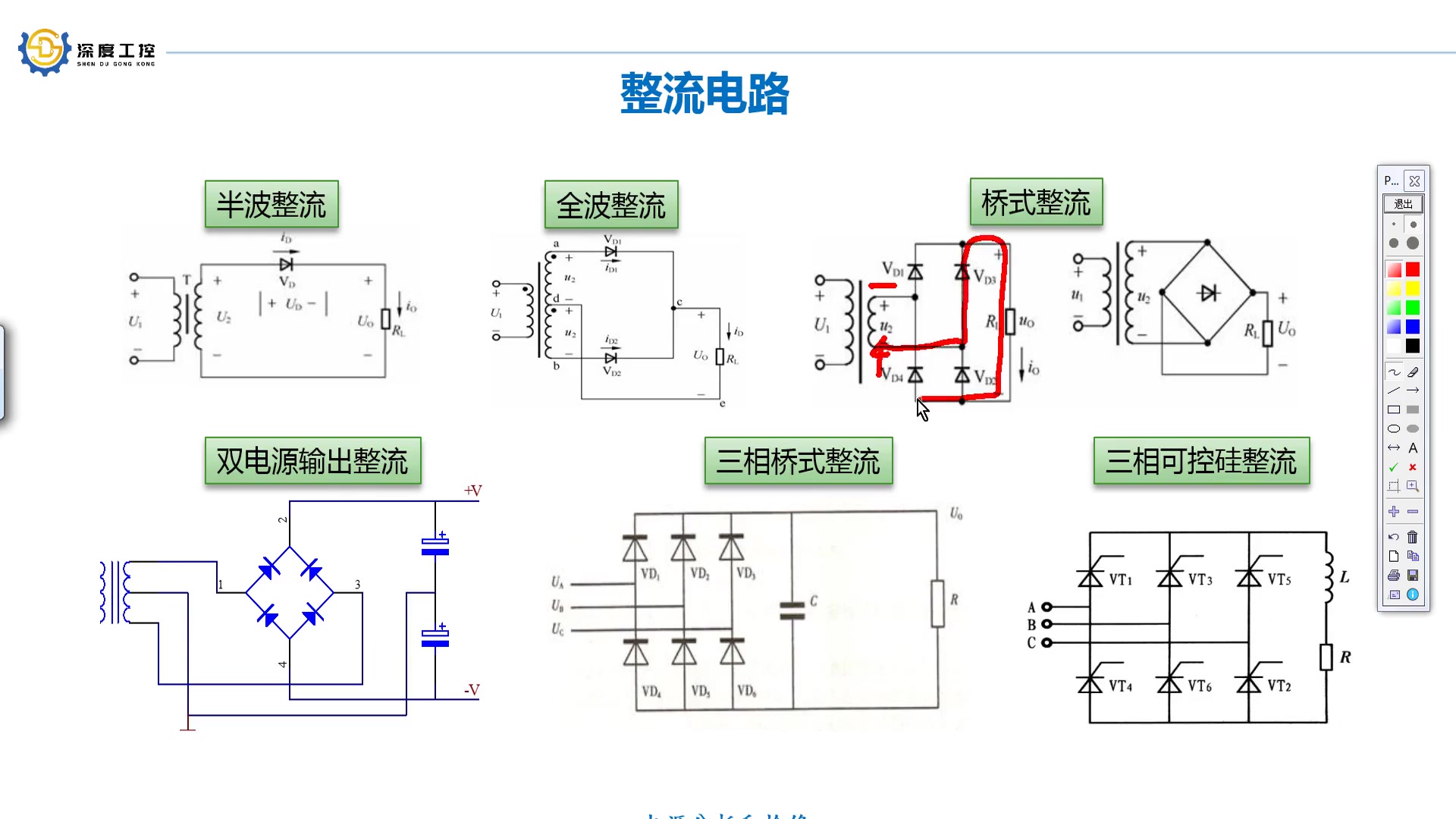 工业设备维修视频:常见整流电路分析哔哩哔哩bilibili