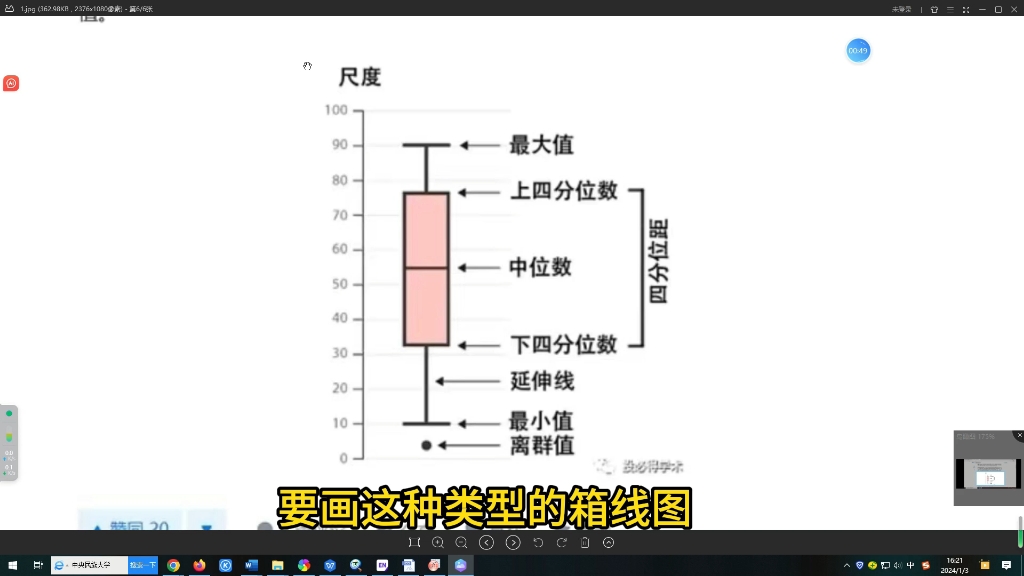 [图]利用origin绘制箱线图