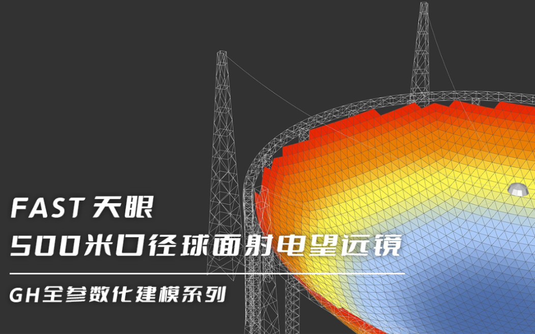 GH全参数化建模 | 天眼 — 500米口径球面射电望远镜FAST哔哩哔哩bilibili