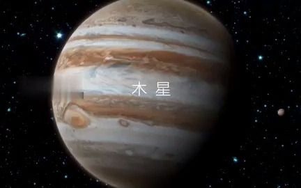 太阳系九大行星AE模板哔哩哔哩bilibili