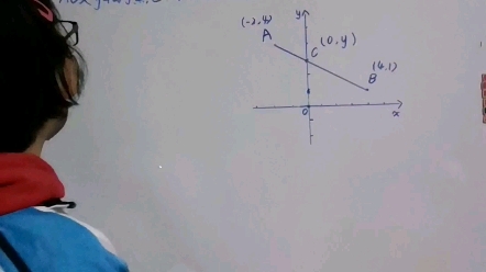 七下数学平面直角坐标系(三点共线)基础思路哔哩哔哩bilibili