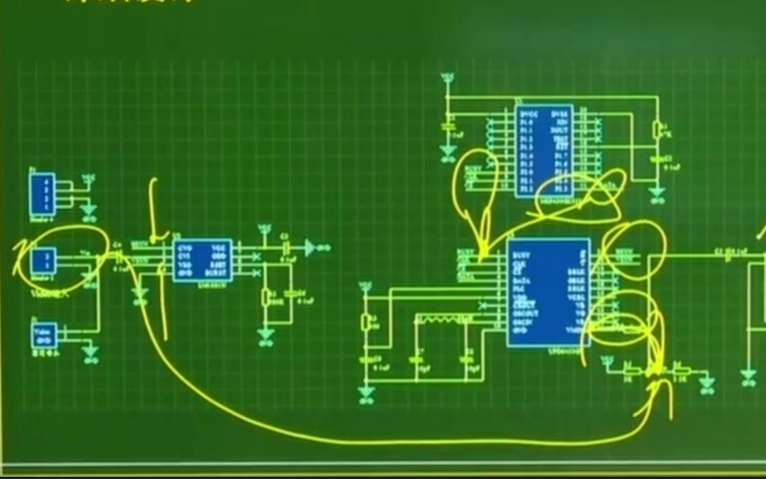 【电赛培训】通信类赛题分析+赛前/赛中/评测注意事项总结哔哩哔哩bilibili